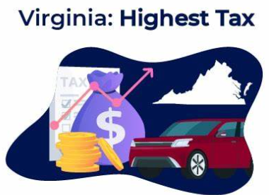 Virginia Vehicle Property Tax is the highest in the Nation. Why are Dems fighting so hard to keep it?