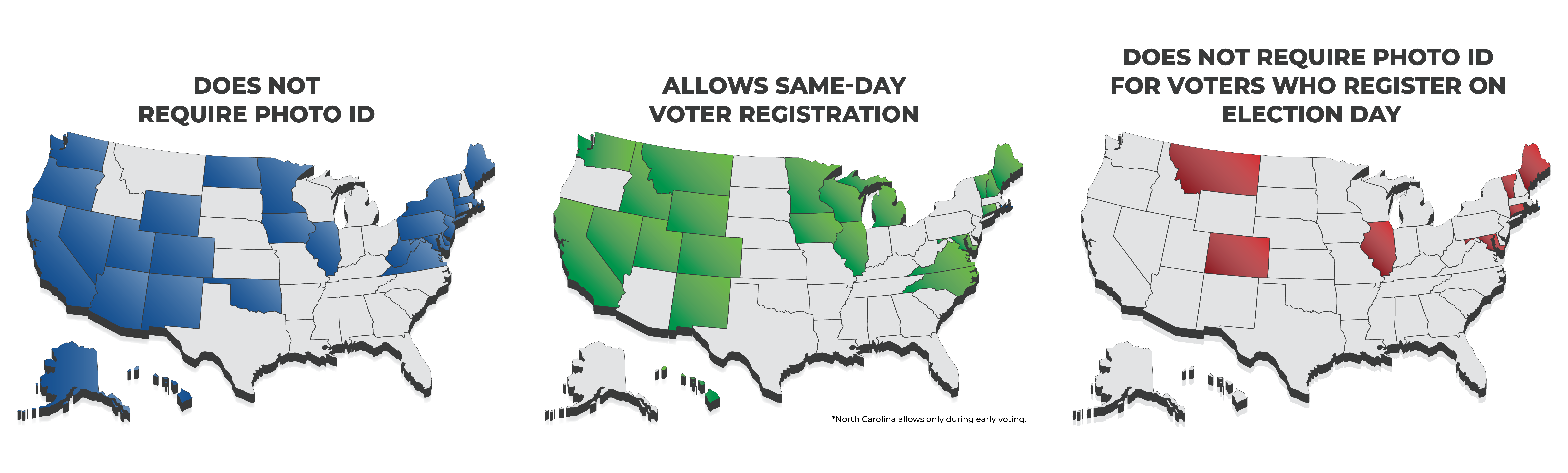In Virginia, you can register to vote on election day without ID. Are Non-Citizens Voting?