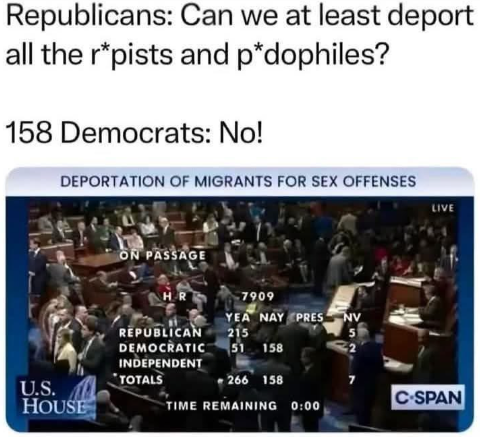 158 Democrats won’t deport Illegal Immigrants who raped or committed a sex crime