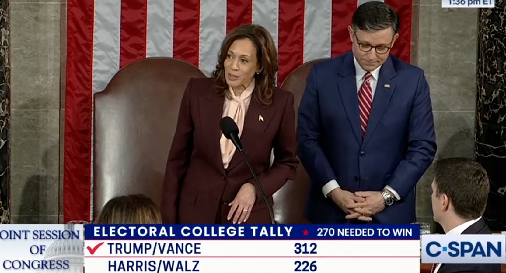 Democrats End Decades of Tradition Denying Elections to Certify Trump’s Electoral College