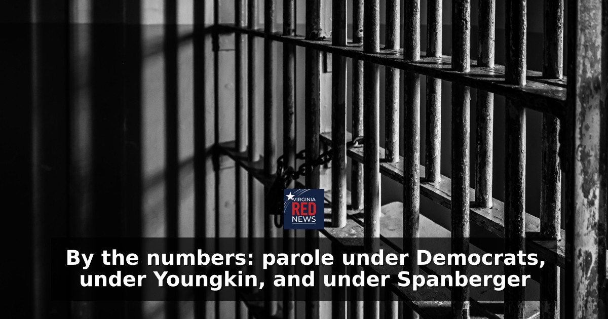 By the numbers: parole under Democrats, under Youngkin, and under Spanberger