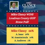 Mike Clancy Dominates Loudoun GOP Debate and Wins Landslide Victory in GOP Straw Poll