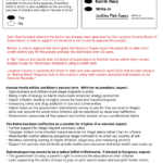 Loudoun County Korean Sample Ballot 2024