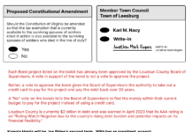 Loudoun County Indian Hindu Sample Ballot 2024