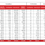 Did money-laundering help Democrats win Virginia in 2024
