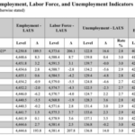 Virginia Sees Robust Job Growth and Record Job Opportunities Thanks to Republicans