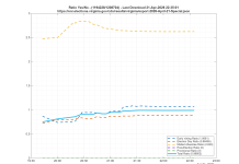 Data Mismatch on Virginia Elections Website Raises Transparency Questions in Narrow Redistricting Referendum Victory