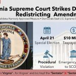 Virginia Democrats’ Botched Hail Mary Appeal Exposes Hypocrisy and Incompetence in Failed Gerrymandering Power Grab