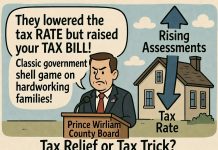 Prince William County Supervisors Play Tax Shell Game: Rate Cut Masks Another Hit to Homeowners