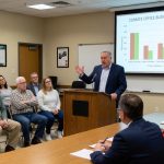 Taxpayer-Funded Climate Office in Loudoun County Schools Draws Scrutiny as Wasteful Green Agenda Priority