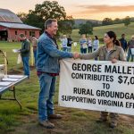 George Mallett From Boston Contributes $7,001 to Democrats Supporting Virginia Efforts
