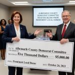 Albemarle County Democrat Committee Receives $5,000 from Prominent Local Donor Sonjia Smith