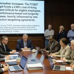 Fairfax County FY2027 Budget Prioritizes Union Demands and Bureaucracy Over Taxpayer Relief
