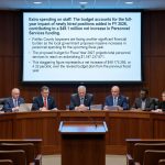 Fairfax County Proposes Massive $49.1 Million Personnel Spending Increase Despite Taxpayer Concerns