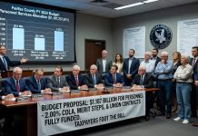 Fairfax County Taxpayers Bear the Burden of Massive Public Union Contracts and Bureaucratic Pay Raises