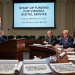 Governor Abigail Spanberger Pushes Five Million Dollar Budget Expansion for New Digital Services Bureaucracy
