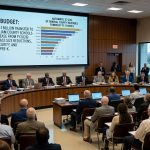 Historic $1.1 Billion School Transfer Raises Conservative Concerns Over Runaway Spending in Prince William County