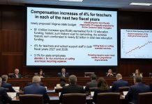 Historic Virginia Education Budget Raises Red Flags for Fiscal Conservatives and Taxpayers