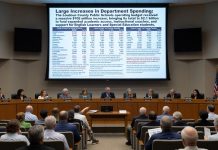 Loudoun County Public Schools Passes $2.1 Billion Budget Amid Taxpayer Concerns Over Historic Spending