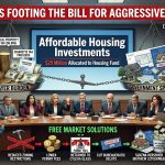 Loudoun County Pushes $32 Million into Subsidized Housing Amid Bloated $5.4 Billion Budget