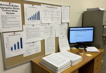 Prince William County Budget Sparks Outrage Over Millions in Wasteful Park Spending