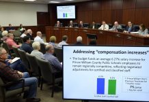 Prince William County Approves Massive Public Schools Budget Hikes Amid Taxpayer Concerns Over Spending