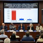 Prince William County FY2027 Budget: Essential Hires Must Not Mask Billion-Dollar Spending Spree