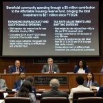 Prince William County Funnels Millions into Housing Bureaucracy as Taxpayers Shoulder the Burden