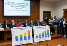 Prince William County Funnels Millions into Housing Fund Amid Budget Bloat Concerns