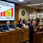 Loudoun County Approves Massive $4.5 Million Nonprofit Grant Budget Amid Taxpayer Concerns