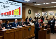 Loudoun County Approves Massive $4.5 Million Nonprofit Grant Budget Amid Taxpayer Concerns