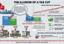 The Illusion of a Tax Cut: Manassas Park Homeowners Face Higher Bills Despite Rate Reduction