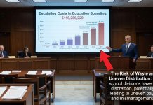 Virginia Allocates $116.3 Million for School Bonuses Amid Growing Budget Concerns