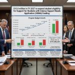 Virginia Budget Amendment Targets Runaway Private School Spending with $10 Million Public Expansion