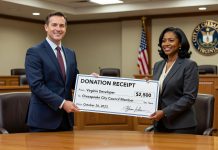 Virginia Land Developer Makes $2,500 Donation to Chesapeake City Council Member Jeff Jefferies