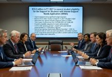 Virginia Taxpayers on the Hook for $10 Million Expansion of Renamed Special Education Bureaucracy