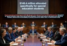 Virginia’s $148.4 Million Special Education Budget Hike Raises Fiscal Alarms