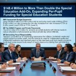 Virginia’s $148.4 Million Special Education Expansion Sparks Calls for Stricter Fiscal Oversight